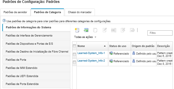 Ilustra a lista de padrões de informações do sistema personalizados na página Padrão de Configuração: Padrões de Categoria.