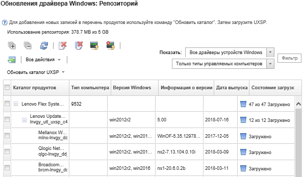 Список драйверов устройств Windows на странице «Обновления драйверов Windows: репозиторий».