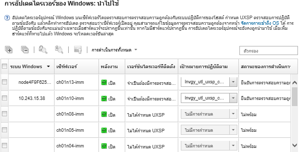 แสดงรายการเซิร์ฟเวอร์เป้าหมายในหน้าการอัปเดตไดรเวอร์ Windows: นำการอัปเดตไปใช้