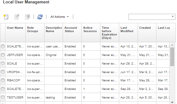 Illustrates the User Management page.