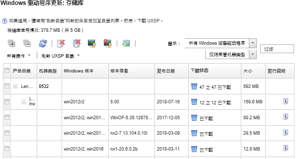 显示“Windows 驱动程序更新：存储库”页面上的 Windows 设备驱动程序列表。