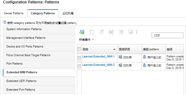 显示“Configuration Pattern : Category Pattern”页面上定制 Port Pattern 的列表。