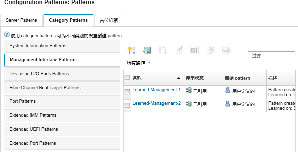 显示“Configuration Pattern : Category Patterns”页面上定制 Management Interface Patterns 的列表。