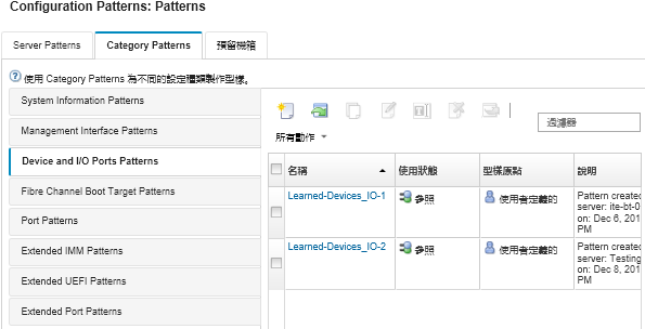 顯示「Configuration Patterns：Category Patterns」頁面上的自訂 Devices and I/O Ports Patterns 清單。