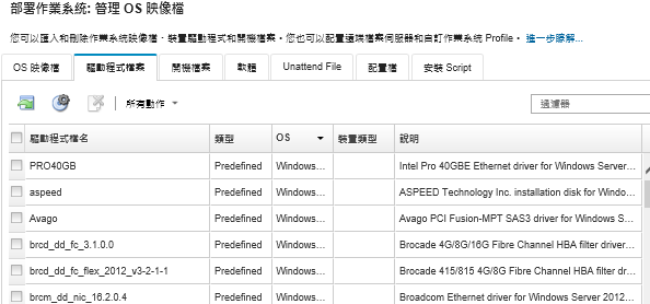 顯示「管理 OS 映像檔」頁面，列出已匯入作業系統映像檔儲存庫的裝置驅動程式清單。