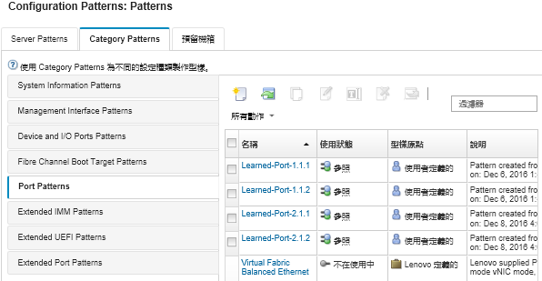 顯示「Configuration Patterns：Category Patterns」頁面上的自訂 Port Patterns 清單。