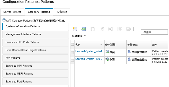 顯示「Configuration Pattern：Category Patterns」頁面上的自訂 System Information Patterns 清單。