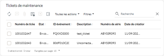 Carte Tickets de maintenance