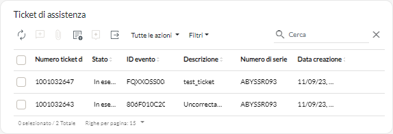 Scheda Ticket di assistenza