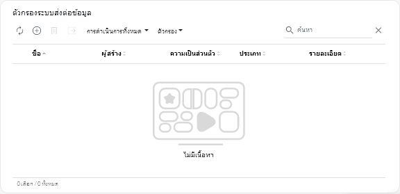 การ์ดตัวส่งต่อข้อมูล