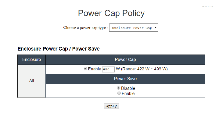 Enclosure Power Cap