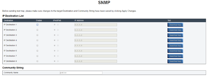 SNMP