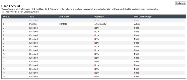 User Account page for administrator