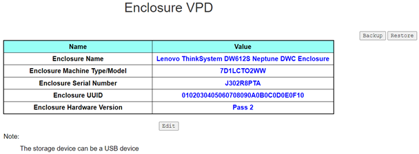 Enclosure VPD — DW612S Enclosure