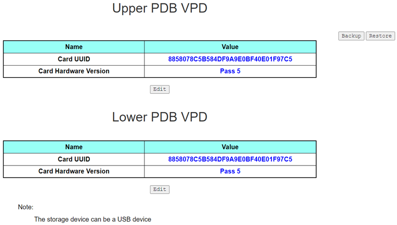 PDB VPD — Alojamiento DA240