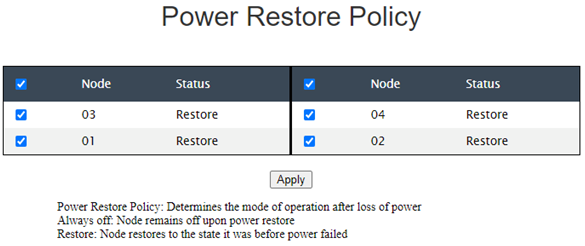 Power Restore Policy — Boîtier DA240