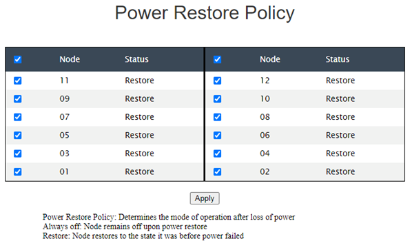Power Restore Policy — DW612 および DW612S エンクロージャー