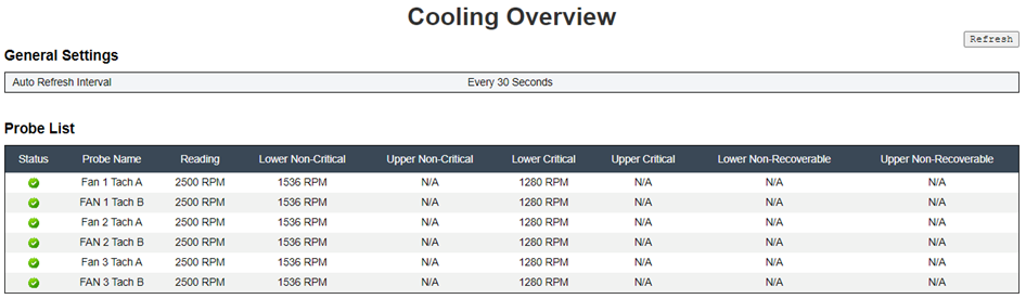 Cooling Overview