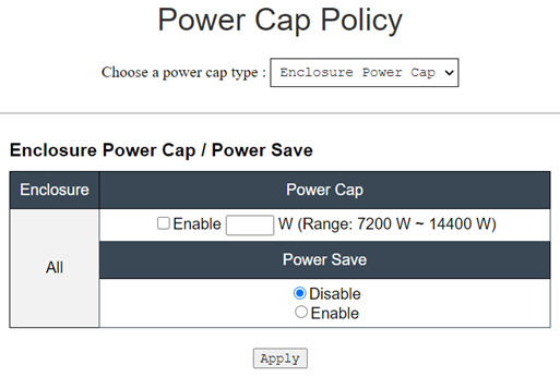 Enclosure Power Cap Policy