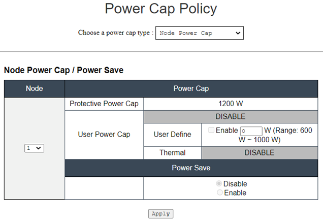 Node Power Cap Policy