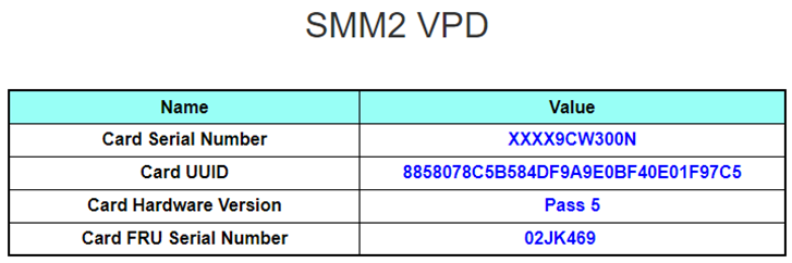 SMM2 VPD