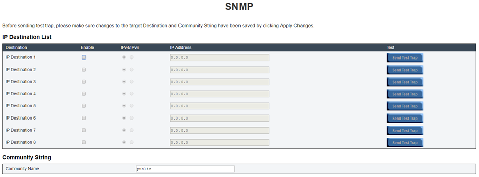 SNMP