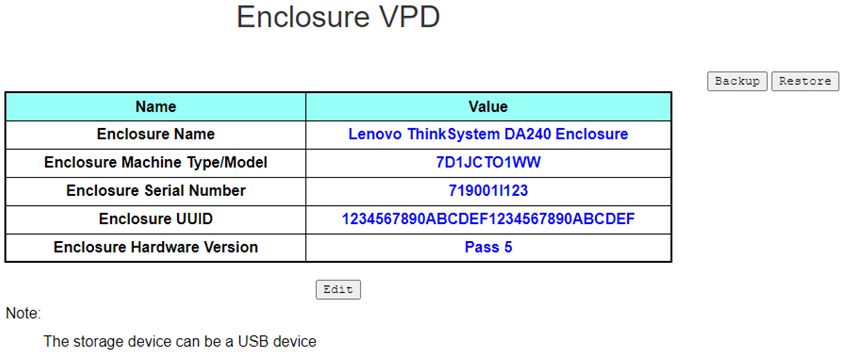 Enclosure VPD — DA240 机柜