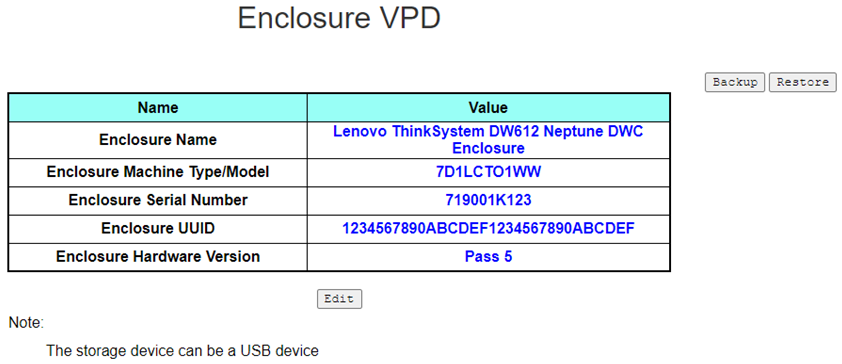 Enclosure VPD — DW612 机柜