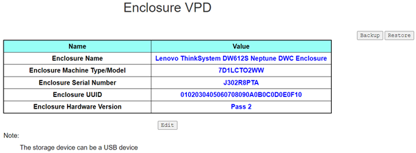 Enclosure VPD — DW612S 机柜