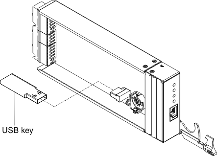 graphic illustrating USB flash drive removal