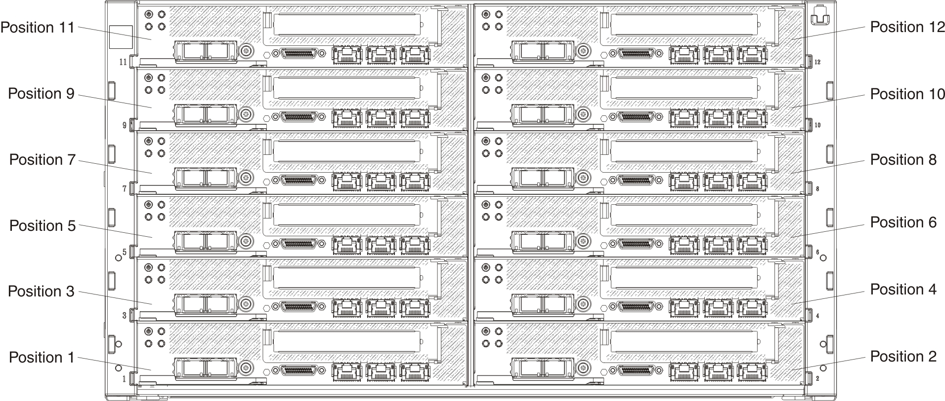 Diagramm mit einer Darstellung der Vorderseite des Gehäuses