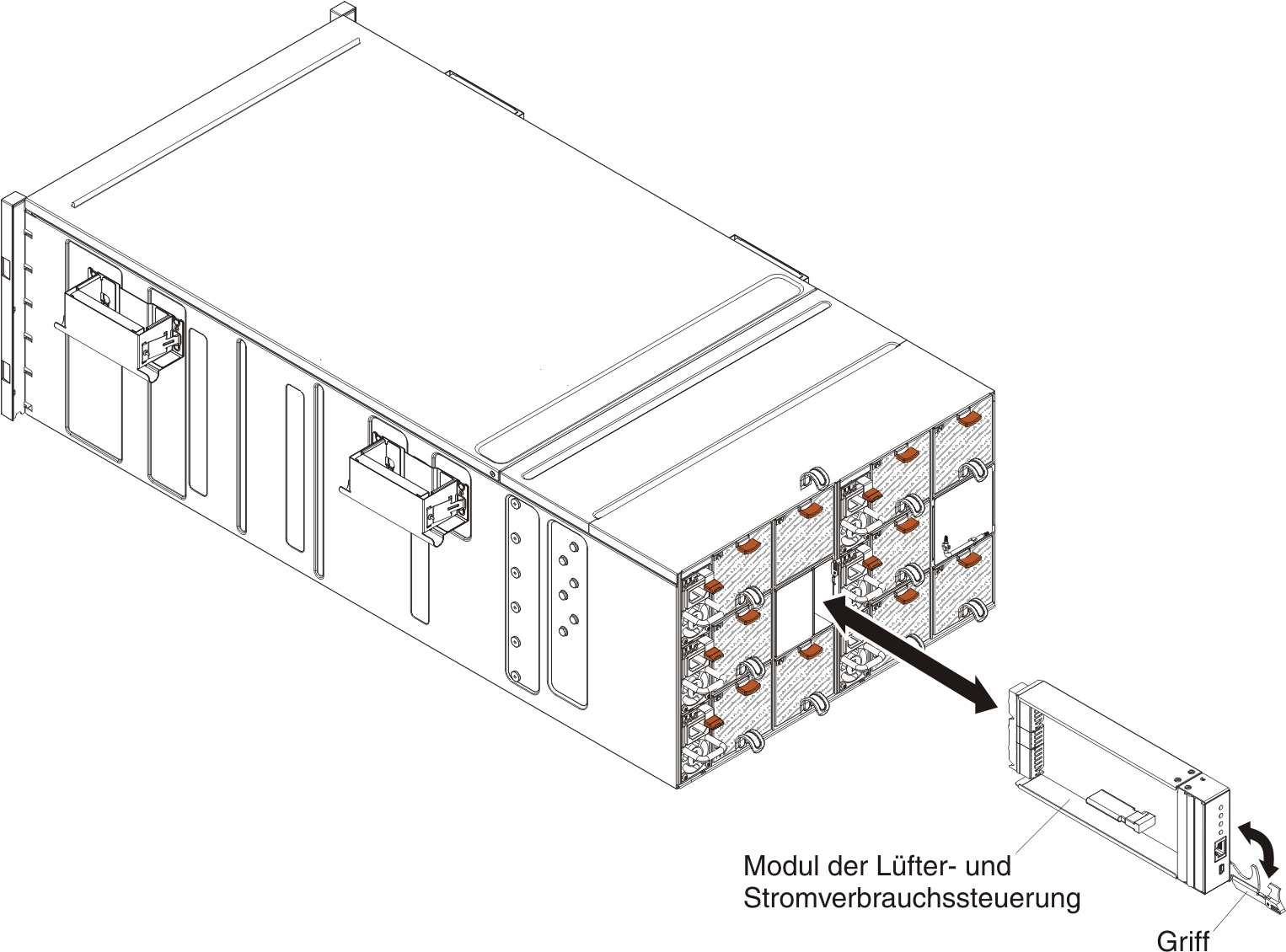 Abbildung mit einer Darstellung der Installation eines Lüfter- und Stromversorgungscontrollers im Gehäuse