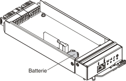 Position der Batterie