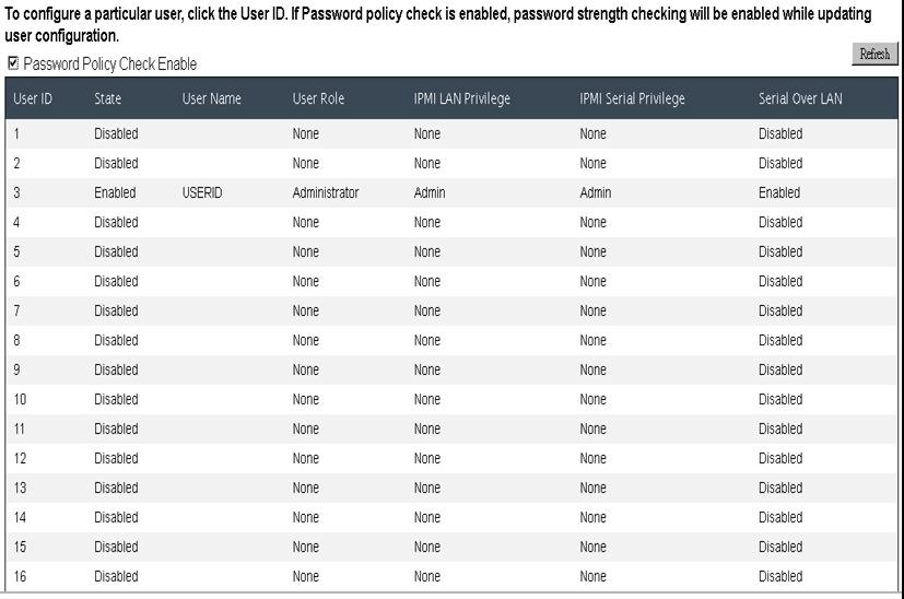 Graphic illustrating the Graphical system fan status table.