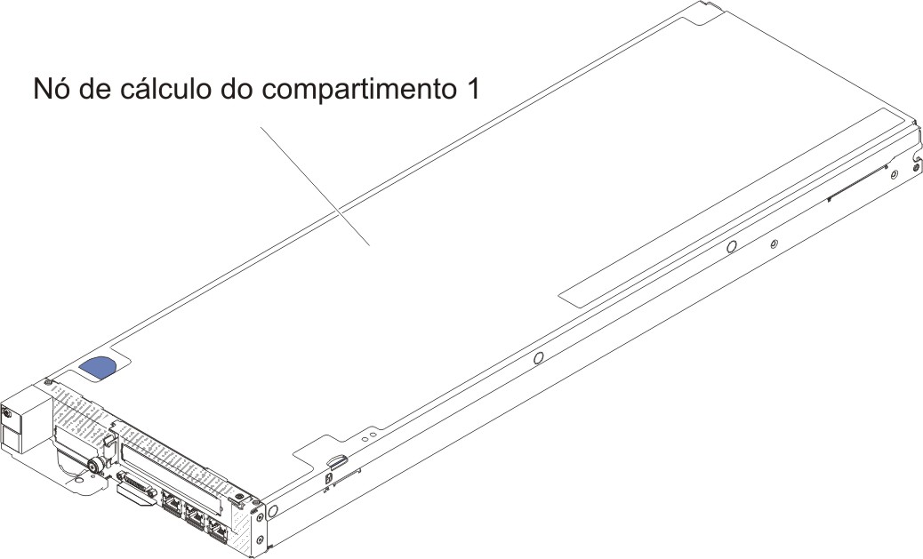Ilustração de um nó de cálculo do compartimento 1