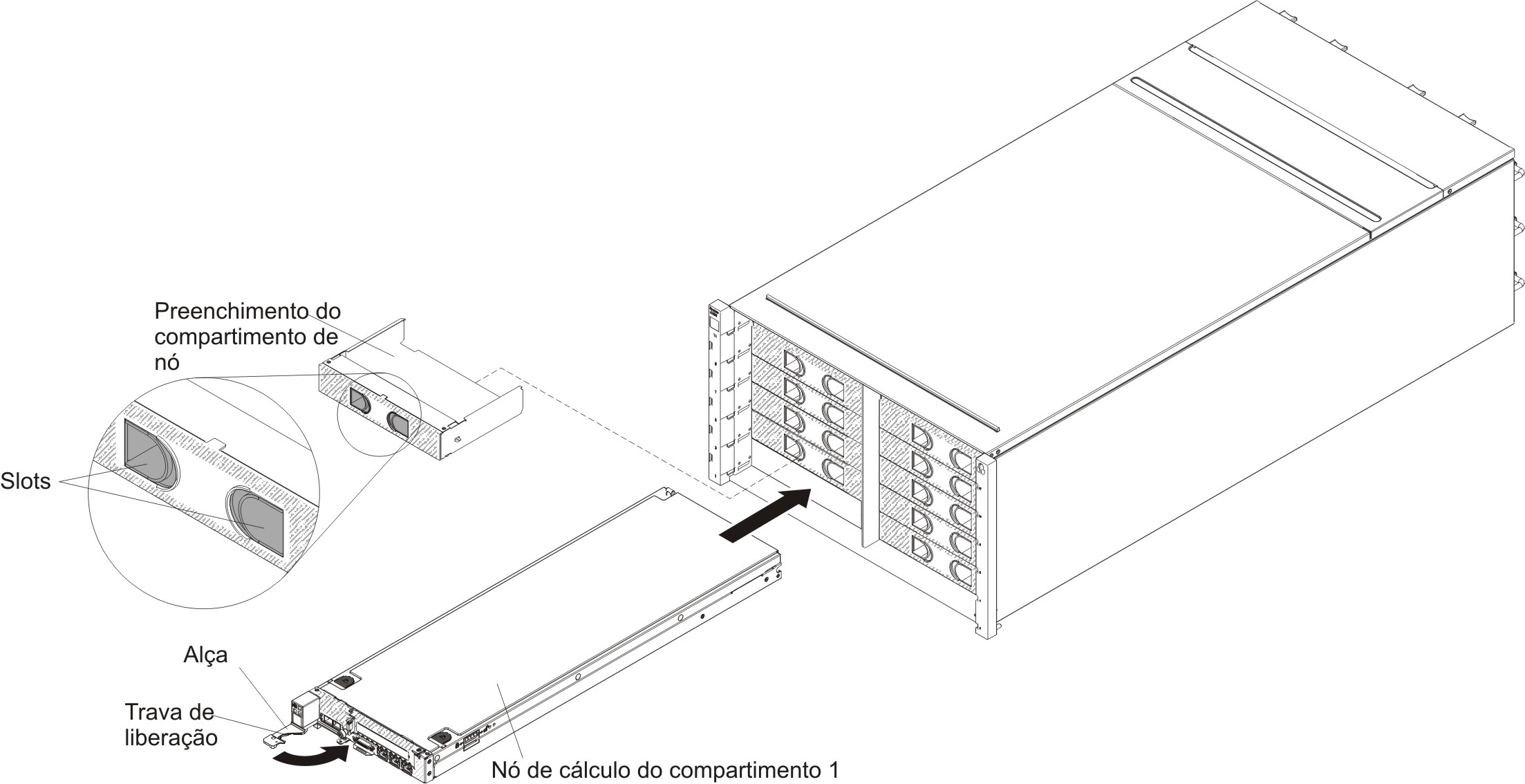 Ilustração mostrando a instalação de um do compartimento 1 nó de cálculo