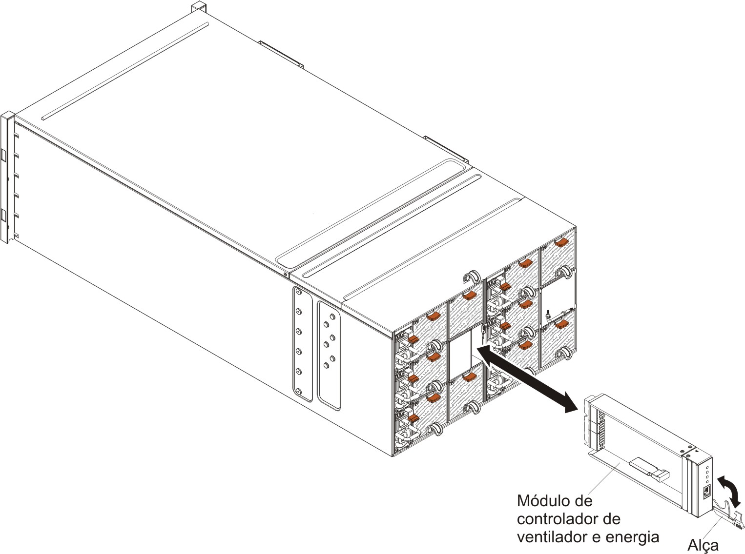 Gráfico ilustrando a instalação de um controlador de ventilador e energia no chassi