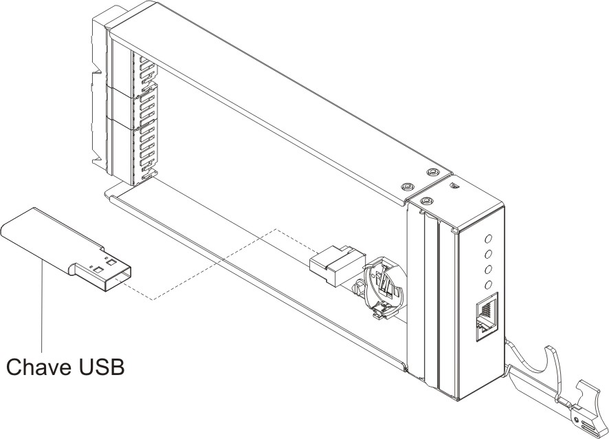 gráfico que ilustra a remoção da unidade flash USB