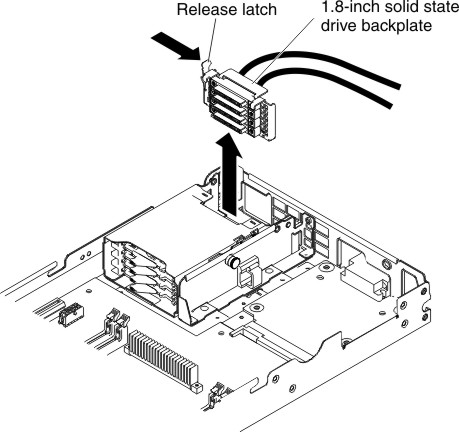 Graphic illustrating removal of HDD backplate