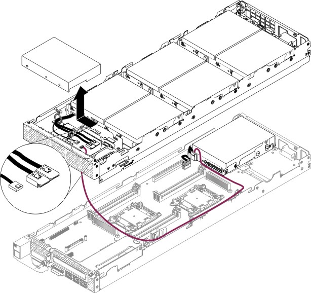 Disconnect the mini-SAS cable from the storage tray