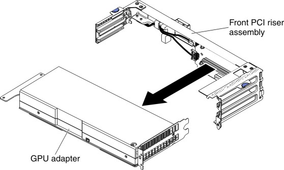 GPU adapter removal (with front PCI riser assembly)