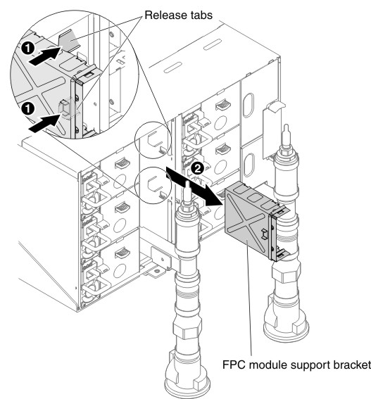 FPC card module removal