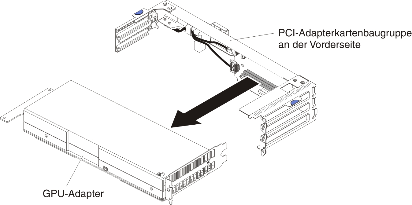 Entfernen des GPU-Adapters (aus der PCI-Adapterkartenbaugruppe an der Vorderseite)