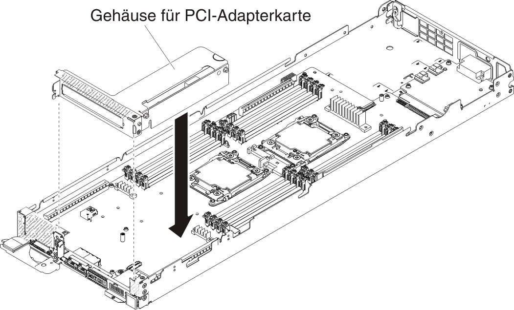 Installation der Gehäusebaugruppe für die PCI-Adapterkarte