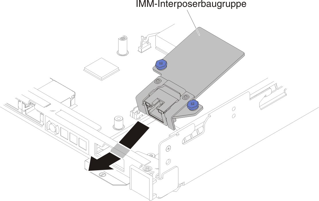 Installation der IMM-Interposer-Baugruppe