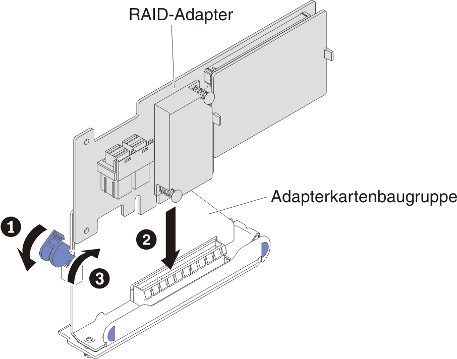 Installieren eines RAID-Adapters