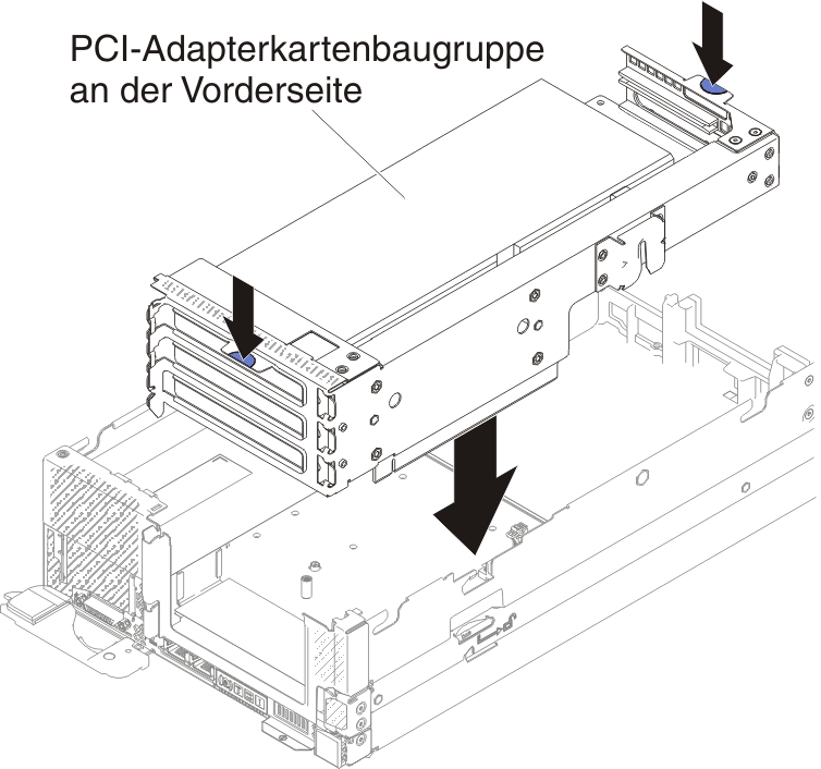 Installation der PCI-Adapterkartenbaugruppe an der Vorderseite