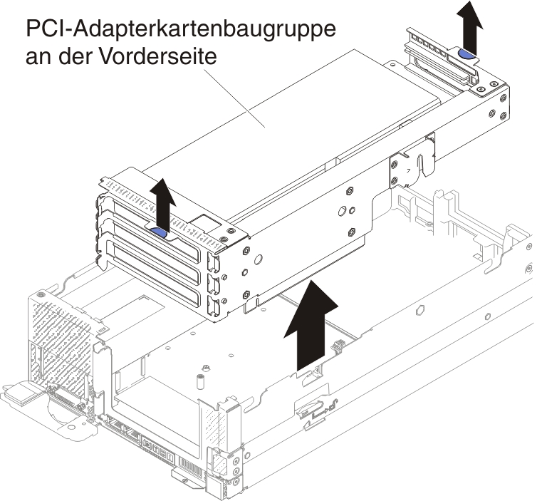 Entfernen der PCI-Adapterkartenbaugruppe an der Vorderseite