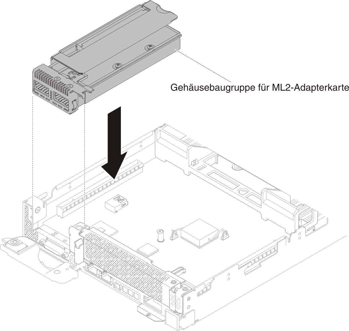 Installation der Gehäusebaugruppe für die ML2-Adapterkarte