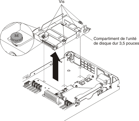 Illustration du retrait d'un compartiment d'unité de disque dur